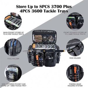 Bolsa de Pesca Personalizada con Logotipo, Resistente al Agua, Duradera, a Prueba de Polvo, Cómoda, Portátil, de Alta Resistencia, para Almacenamiento de Aparejos de Pesca en Agua Salada - Product Image 2