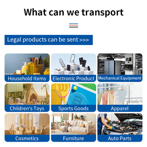 Agent d'expédition pas cher, société de logistique de fret aérien, Top 10 des transitaires Amazon FBA de Chine vers les États-Unis/Europe/Moyen-Orient - Product Image 2