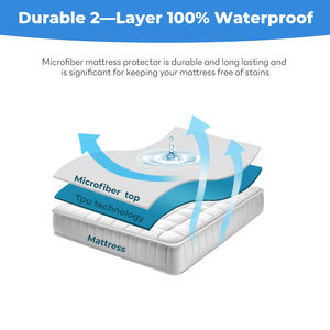 Aanpasbare Fabriek Waterdichte Matrasbeschermer Effen Kleur Geborsteld Polyester Bed Hoeslaken In Effen Stijl - Product Image 3