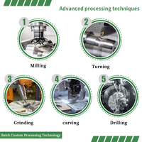 Systèmes d'automatisation de haute précision Oitech, fabrication de composants en acier inoxydable offrant des résultats supérieurs
