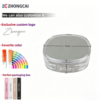 Boîtier à poudre libre transparent carré-rond vide avec miroir, conteneur cosmétique portable avec tamis pour emballage de maquillage