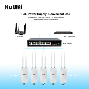双频KuWFi 1200Mbps高增益天线防水wifi覆盖无线室外接入点 - Product Image 6