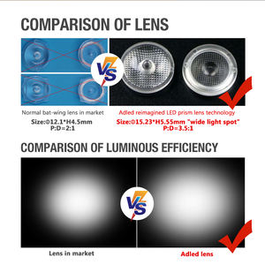 Module LED blanc SMD 2835 12V 24V pour enseignes et lettres lumineuses - Product Image 3