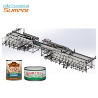 SUMPOT entièrement automatique cornue autoclave Machine panier chargeur déchargeur viande en conserve poisson en conserve