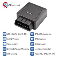 Kraftstoffabschaltungssoftware OBD II Programmierbarer OBD Auto-GPS-Tracker mit Fahrer-ID-Eingabe