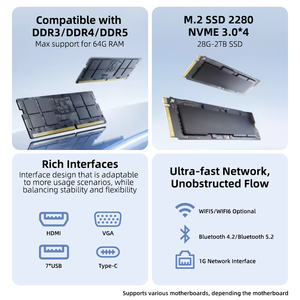 Micro-ordinateur Intel I5-4590/I7-4790/I3-4130 Processeur Double RAM DDR3 SSD M.2 2280 USB3.0 USB2.0 Type-C Utilisation Professionnelle et Domestique - Product Image 4