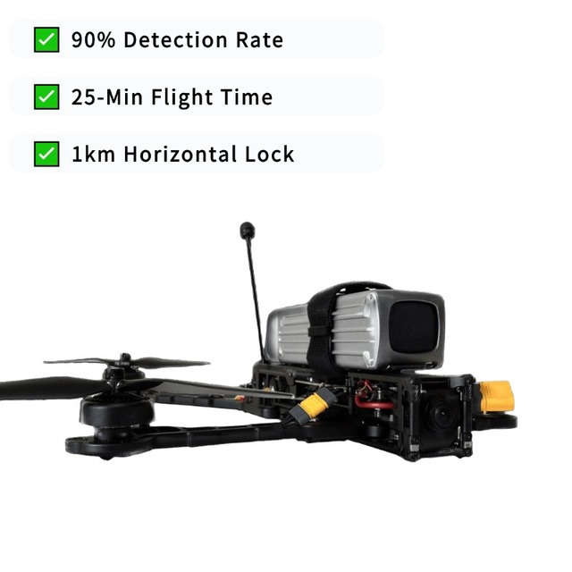 New 1KM to 30KM Low-Latency Fiber Optic Drone Tether System Real-Time Data Transfer for Search Rescue