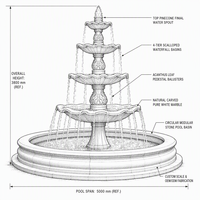 Fontaine en pierre classique européenne sculptée à la main, à 4 niveaux, pour la décoration extérieure des villas et jardins
