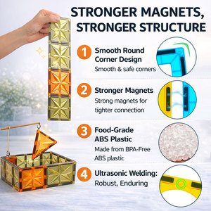 ชุดบล็อกแม่เหล็ก 78 ชิ้น แผ่นแม่เหล็กแข็งแรง สีสันสดใส ของเล่นเสริมพัฒนาการ <span class=keywords><strong>ฝึก</strong></span>สมาธิสำหรับเด็ก ของขวัญ - Product Image 2