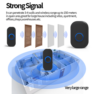 SIXWGH 2-en-1 Kit noir alimenté par batterie étanche IP44 <span class=keywords><strong>sonnette</strong></span> numérique sans fil <span class=keywords><strong>filaire</strong></span> pour hôtels jardins prise britannique incluse - Product Image 4