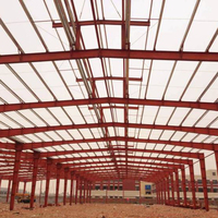 Construcción de Talleres con Estructura de Acero Industrial |   Proveedor de Naves Industriales Prefabricadas de Metal