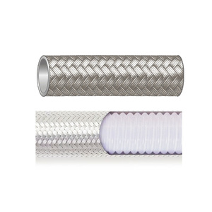 Manguera Hidráulica Blince SAE100R14 R14, Tubo Corrugado Resistente a la Temperatura y a los Químicos, Manguera de PTFE - Product Image 4