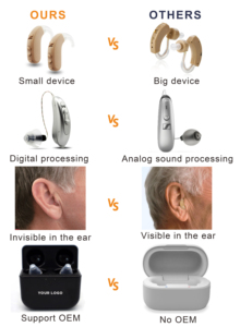 Ý tưởng sản phẩm mới dành cho người cao tuổi: Máy trợ thính mini khử tiếng ồn với <span class=keywords><strong>Bluetooth</strong></span> không dây, sạc lại được, đeo trong tai - Product Image 4