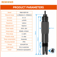 Sonde de conductivité électrique numérique en ligne à faible dérive, protection IP68, sortie RS485 4-20mA, personnalisable OEM pour la collecte de données
