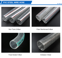 Tuyau hélicoïdal en PVC de qualité alimentaire avec armature en fil d'acier, tuyau d'aspiration transparent flexible renforcé pour le transfert d'eau et de boissons, 1/2-6 pouces