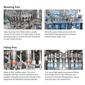 <span class=keywords><strong>Machine</strong></span> de remplissage automatique de boissons à petite échelle 3-en-1 16000-20000 BPH pour bouteilles en plastique, certifiée professionnelle - Product Image 3