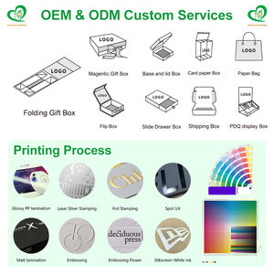 Kotak Kemasan Cokelat Buatan Tangan Premium Kelas Atas, Kotak Hadiah Cokelat Kustom Lipat Terbuka Dua Sisi dari Karton - Product Image 6