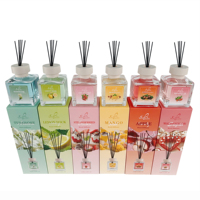 Usine de parfums de luxe de Dubaï, vente en gros de parfums, désodorisant d'ambiance, diffuseur de parfum de luxe, livraison rapide.