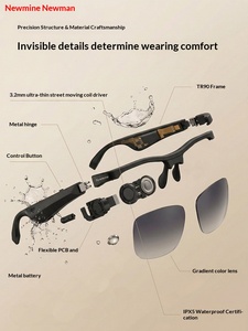 Casque audio intelligent Newman pour lunettes avec conduction aérienne, notes vocales, appels, traduction IA, communication transfrontalière - Product Image 6