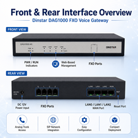Gateway VoIP FXO Serie DAG1000, DAG1000-4O/8O/16O/32O, Troncal Analógico PSTN, Gestión por Interfaz Web, SIP, IAD, CN