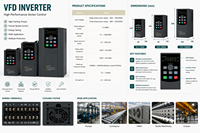 Variateur de fréquence (VFD) triphasé 380V à commande V/F, 0,75KW-15KW, IP20, pour moteur et compresseur AC