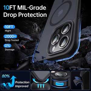 X731-2 Wholesale New Sports Design for 171615 14 13 Pro Max Magnetic TPU+<b>PC</b> Waterproof Shockproof <b>Wireless</b> Charging Phone Cases - Product Image 2