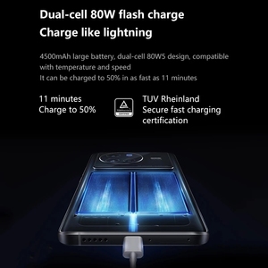 VIVO <span class=keywords><strong>X80</strong></span>เดิมสมาร์ทโฟน5G 50MP กล้อง6.78นิ้วแอนดรอยด์สองซิมจอโทรศัพท์มือถือปลดล็อคด้วยลายนิ้วมือ - Product Image 3
