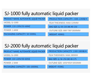 Tự động Ice Lolly Ice Pop Popsicle Stick máy làm nước ép trái cây làm đầy chất lỏng và niêm phong bao bì máy đóng gói - Product Image 3
