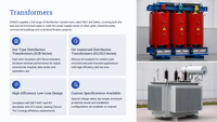 Transformateur de distribution immergé dans l'huile S11-M |   CANGO