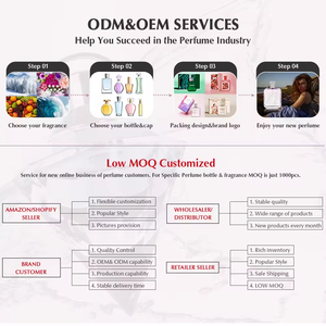 Maßgeschneidertes Luxus-Öko-Parfüm Langanhaltender Fruchtiger Duft Spray OEM ODM 10/30/50/100ml Hochwertige Damen-Eau de Parfum - Product Image 5