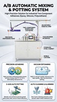 Système automatique vertical de mélange et de moulage d'adhésifs AB, machine de distribution de précision sous vide pour silicone liquide et caoutchouc