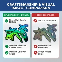 Parches de silicona 3D ecológicos personalizados, iridiscentes, holográficos, con logotipo en relieve, transferibles por calor para sudaderas, ropa deportiva y camisetas.