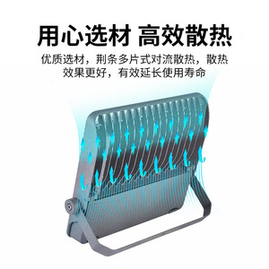 Led Flood Light 100W Cob Chip Aluminum Body Wide Flood Surface Mounted Outdoor Industrial <b>Workshop</b> <b>Lighting</b> - Product Image 2