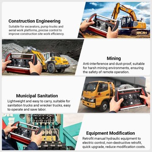 Professional Industrial Fixed Code Waterproof Wireless <b>Remote</b> <b>Control</b> with Joystick for Tower Crane and Truck Mounted Crane - Product Image 3