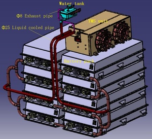 Système de batterie au lithium LFP Brogen personnalisé, 4000 cycles, certifié CE, IP68, refroidissement haute tension pour - Product Image 1