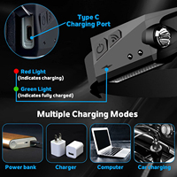 Lampe Frontale COB en Silicone Rechargeable USB-C à Détection de Mouvement LED, Type Lumineux Extérieur avec Source LED, Éclairage Large de 230°