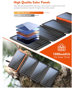Banque d'alimentation solaire <span class=keywords><strong>26800</strong></span> mAh, best-seller en ligne, chargeur solaire avec 4 panneaux solaires et lampe torche LED - Product Image 3