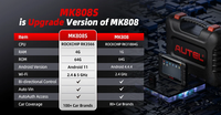 Autel MaxiCOM MK808S Herramienta de escáner de diagnóstico de coche bidireccional Codificación de llaves FCA Autoauth Android 11 Actualizado de MaxiCheck MK808