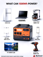 Centrale Électrique Portable 1500W 1320Wh au Lithium Fer Phosphate, Onduleur à Onde Sinusoïdale Pure, Générateur Solaire à Insertion Directe MPPT