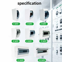 Boîtier de distribution électrique en plastique gris/bleu AM 1 à 16 voies pour usage domestique
