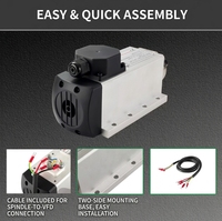 Motor Spindle UTECH 1.5KW Berpendingin Udara Harga Terjangkau untuk Mesin Router CNC Mini 3040 4060 6090 untuk Ukiran dan Pahat Kayu