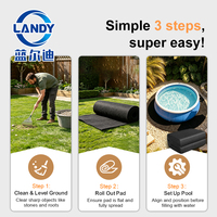 LANDY Barrière Lumineuse 99% pour Piscine Hors Sol, Tapis de Sol en Géotextile Résistant aux Perforations, Pré-découpé pour Piscines Hors Sol