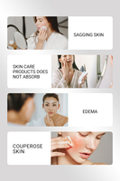 Logo personnalisé d'usine masseur à micro-courant du visage Massage de rajeunissement de la peau lifting du visage appareil de tonification du visage rechargeable