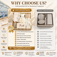 Stock disponible, vente chaude : Magnifiques produits de spa promotionnels et nouveau coffret de bain personnalisé avec logo, coffret cadeau spa promotionnel de luxe