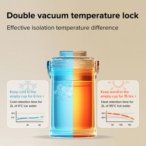 Refroidisseur de <span class=keywords><strong>lait</strong></span> maternel compact portable pour les voyages de bureau et les aventures en plein air Chauffe-biberon et bol inclus - Product Image 3