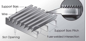 SS FLOOR <strong>GRATING</strong> - Product Image 3