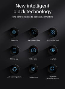 Electronic Smart Door <strong>Lock</strong> Keyless Entry WiFi Bluetooth App Control <strong>for</strong> Front Door <strong>Security</strong> - Product Image 6