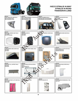 504284316 504186933 504186932 5801603586 pare-chocs avant pour pièces de rechange de camion IVECO Hiway Hiroad