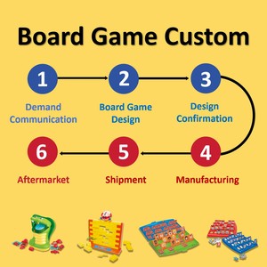 Juego de Mesa Interactivo de Batalla de Cartas de Ajedrez con Balancín de Plástico, Juego de Mesa Competitivo para Interiores con Juguetes, ¡Gran Venta! - Product Image 5