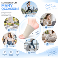 Manchon de soutien de la voûte plantaire à compression avec coussinet en gel SEBS pour les pieds plats, la fasciite plantaire et le soulagement de la douleur au talon